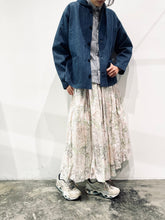 画像をギャラリービューアに読み込む, LIKE WEAR COVER ALL