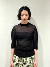 画像をギャラリービューアに読み込む, Bright knit S/S