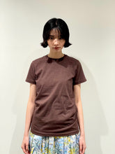 画像をギャラリービューアに読み込む, PFU T-Shirt