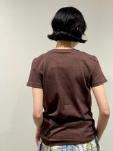 画像をギャラリービューアに読み込む, PFU T-Shirt
