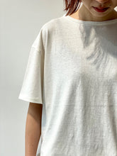 画像をギャラリービューアに読み込む, Relax T-shirt