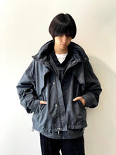 画像をギャラリービューアに読み込む, Ripstop blouson