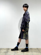 画像をギャラリービューアに読み込む, Camouflage blouson