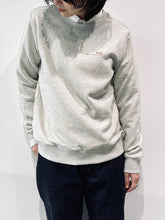 画像をギャラリービューアに読み込む, ITEM F ロゴスウェット