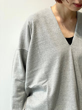画像をギャラリービューアに読み込む, V Cut Tops
